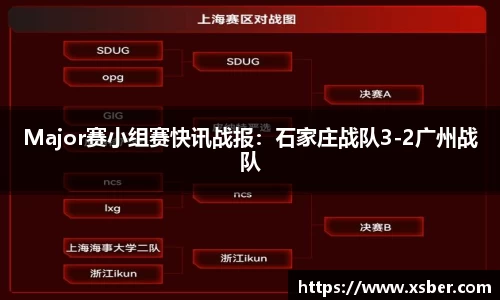 Major赛小组赛快讯战报：石家庄战队3-2广州战队