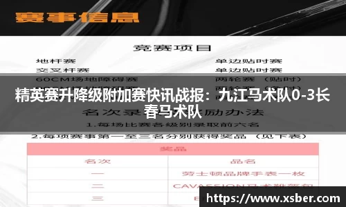 精英赛升降级附加赛快讯战报：九江马术队0-3长春马术队